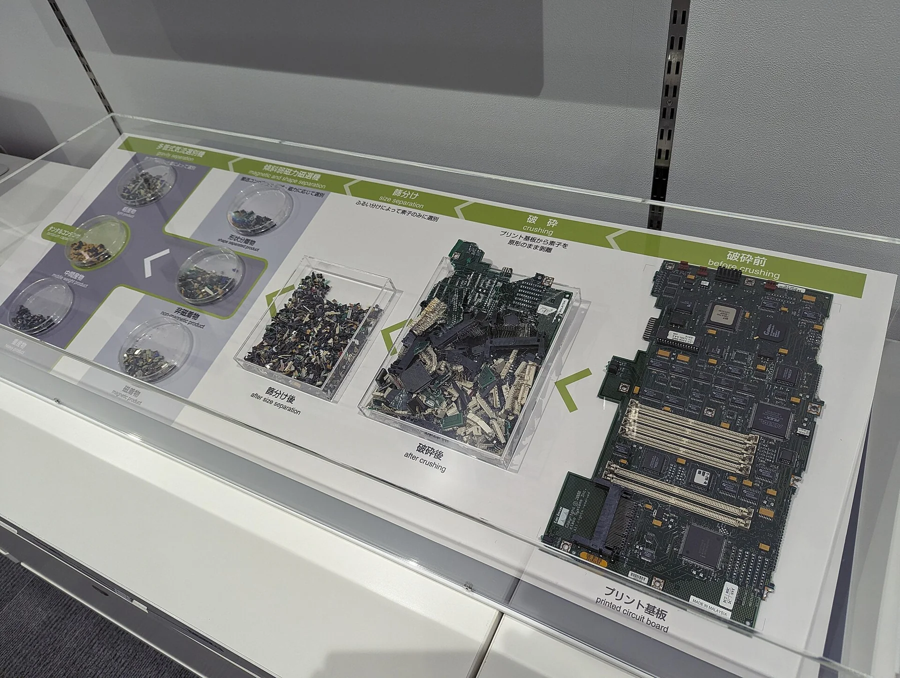 Electronic circuit boards and components from end-of-life devices.